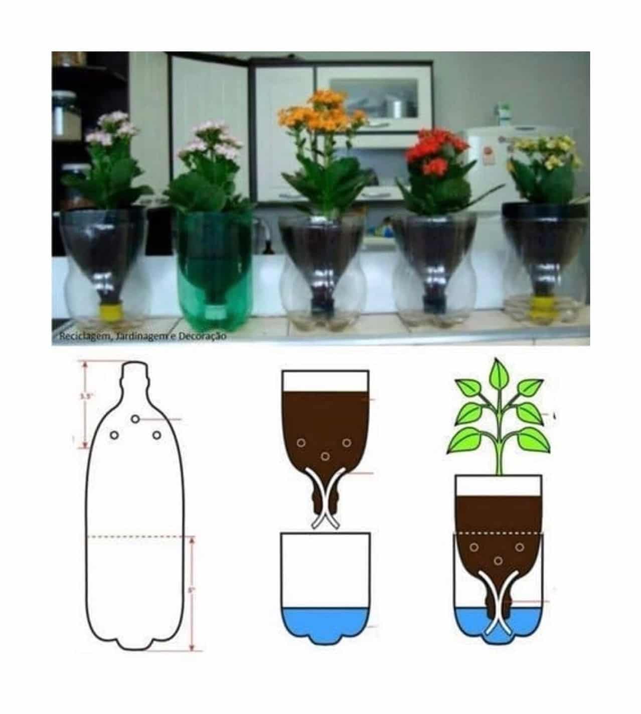 Automatic Plant Watering System - Seed starter smart diy watering planter Automatic Plant Watering System - Seed starter smart diy watering planter